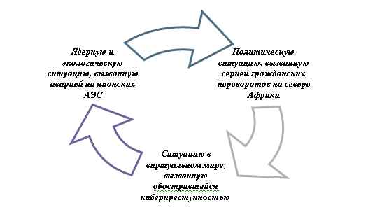 Темы саммита в Довиле.jpg Темы саммита в Довиле.jpg