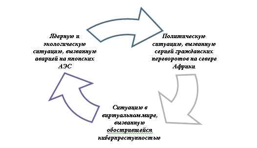 Темы саммита в Довиле.jpg